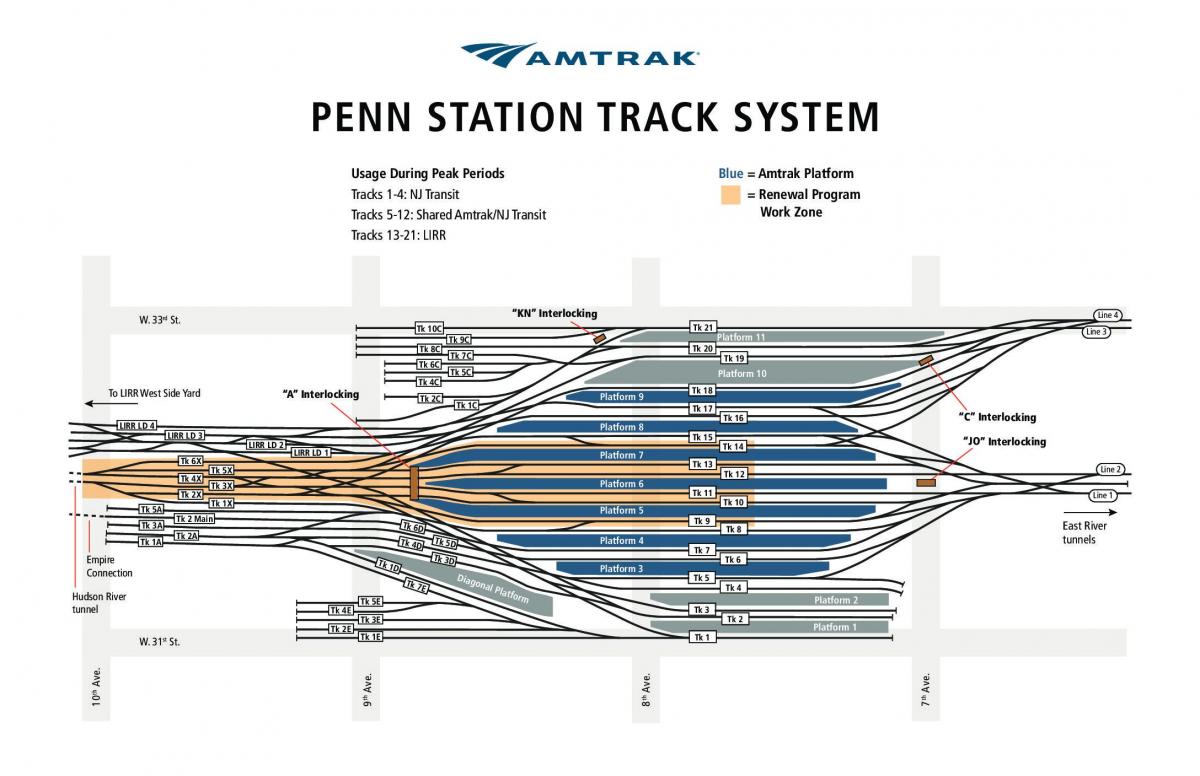 Penn station kufuatilia ramani