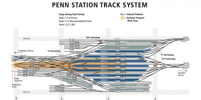 Penn station kufuatilia ramani